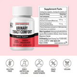 Urinary Tract Comfort